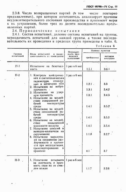 ГОСТ 19798-74, страница 12