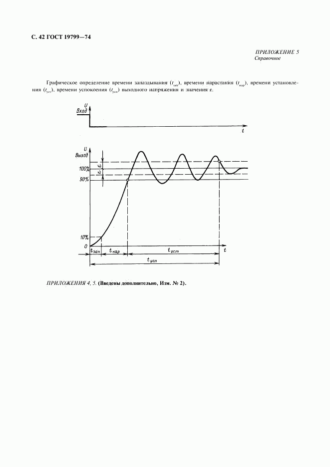 ГОСТ 19799-74, страница 43