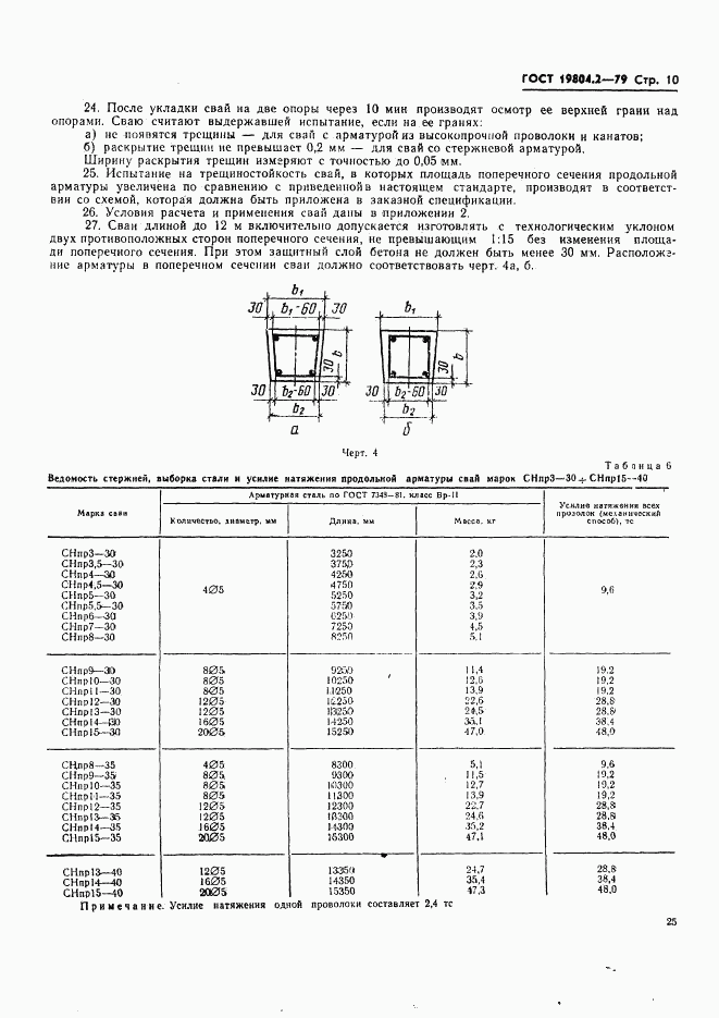 ГОСТ 19804.2-79, страница 10