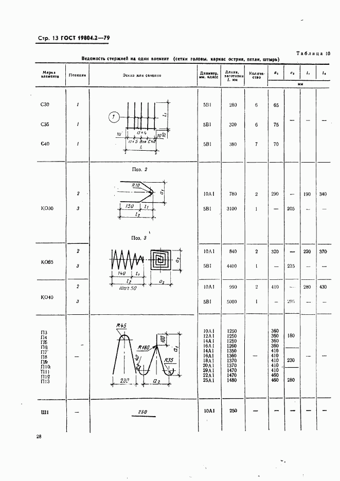 ГОСТ 19804.2-79, страница 13