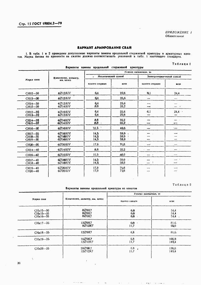 ГОСТ 19804.2-79, страница 15