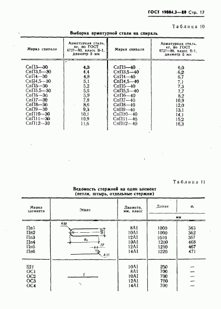 ГОСТ 19804.3-80, страница 18