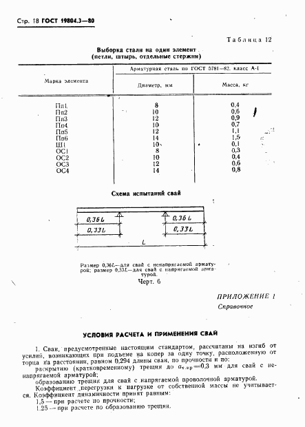 ГОСТ 19804.3-80, страница 19