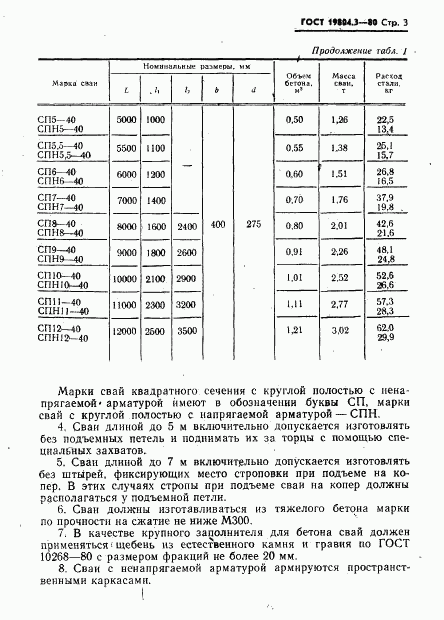 ГОСТ 19804.3-80, страница 4