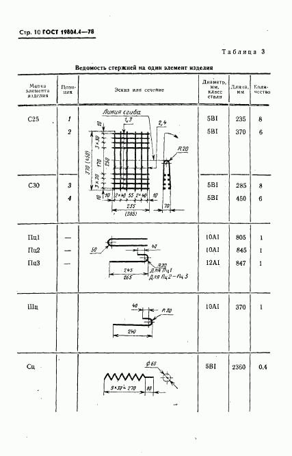 ГОСТ 19804.4-78, страница 12