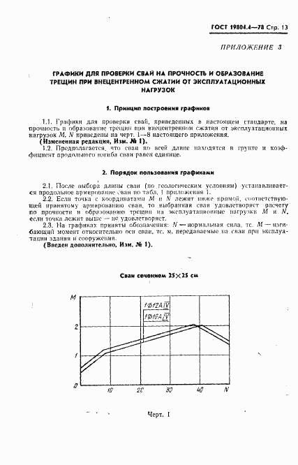 ГОСТ 19804.4-78, страница 15