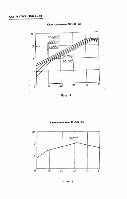 ГОСТ 19804.4-78, страница 18
