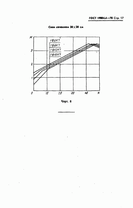 ГОСТ 19804.4-78, страница 19