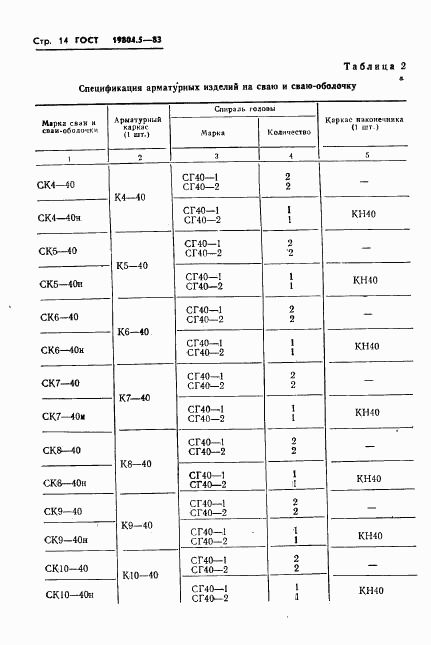 ГОСТ 19804.5-83, страница 16