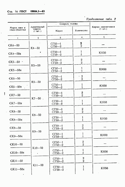 ГОСТ 19804.5-83, страница 18