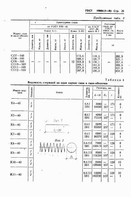 ГОСТ 19804.5-83, страница 27