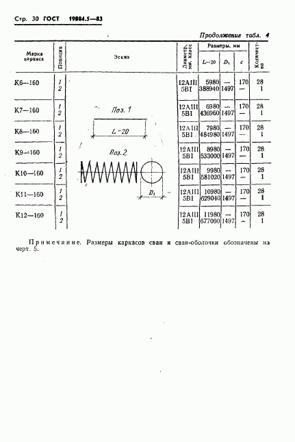 ГОСТ 19804.5-83, страница 32