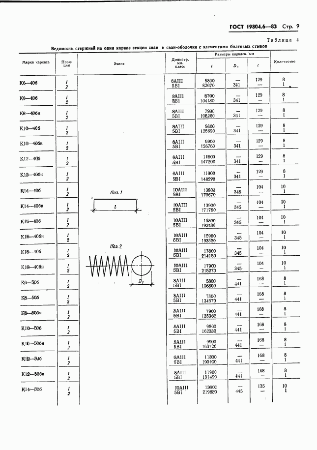 ГОСТ 19804.6-83, страница 11