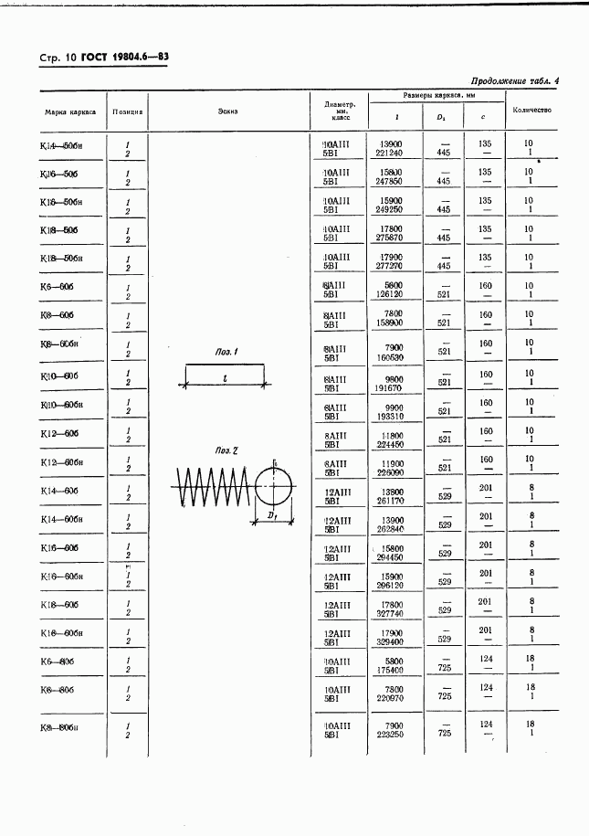 ГОСТ 19804.6-83, страница 12