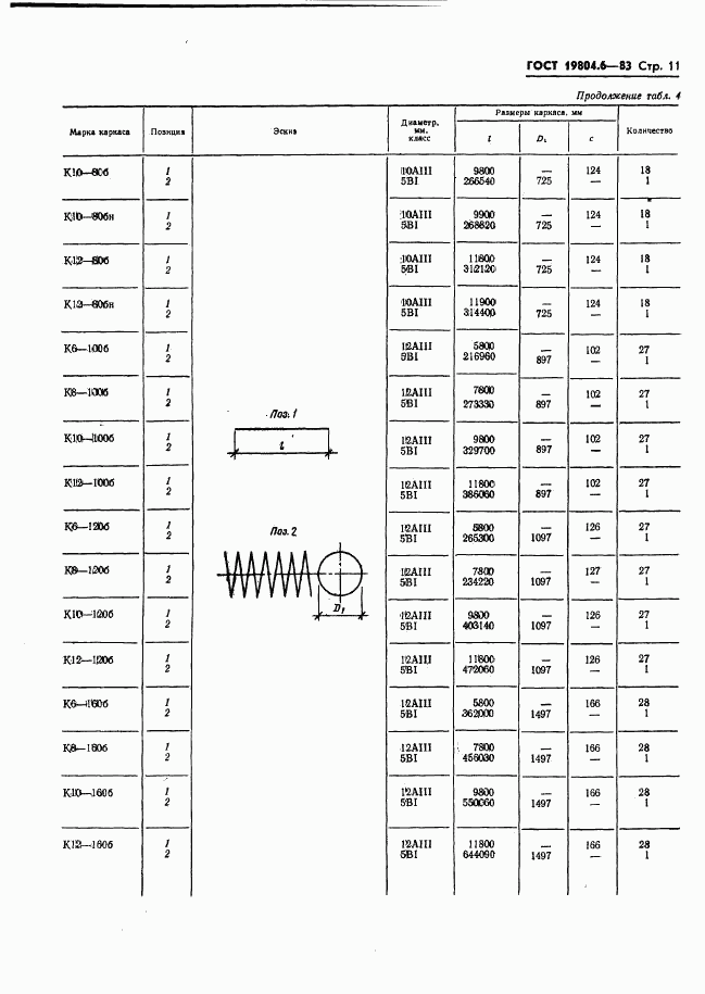 ГОСТ 19804.6-83, страница 13