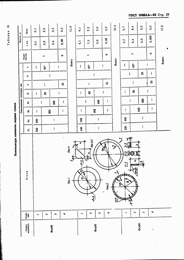 ГОСТ 19804.6-83, страница 31