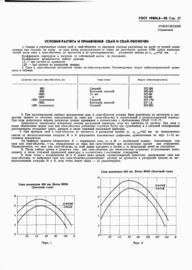 ГОСТ 19804.6-83, страница 39