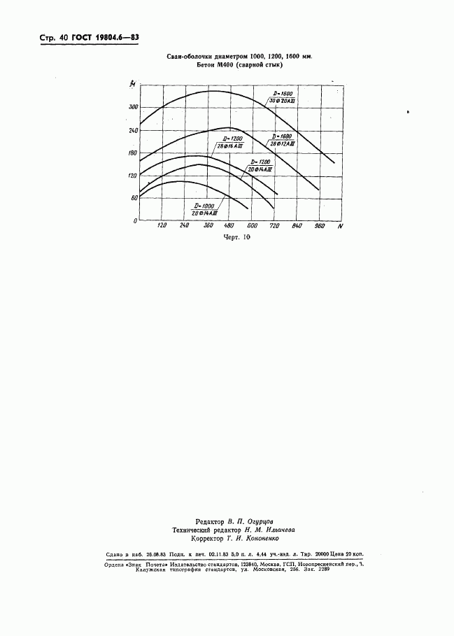 ГОСТ 19804.6-83, страница 42