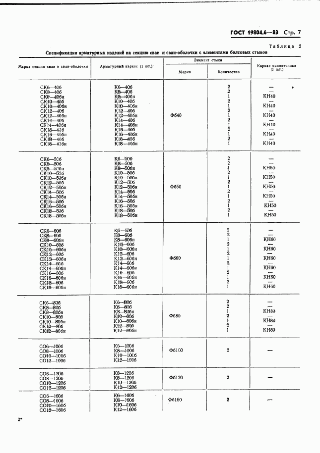 ГОСТ 19804.6-83, страница 9