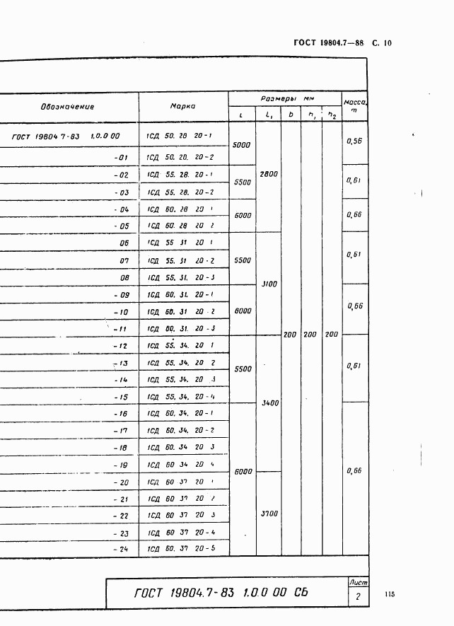 ГОСТ 19804.7-83, страница 10