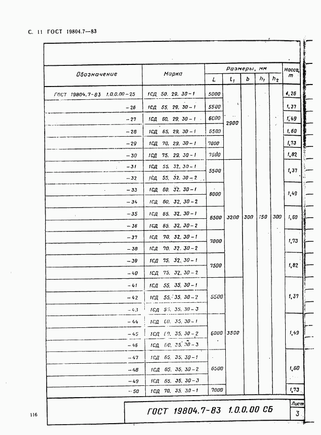 ГОСТ 19804.7-83, страница 11