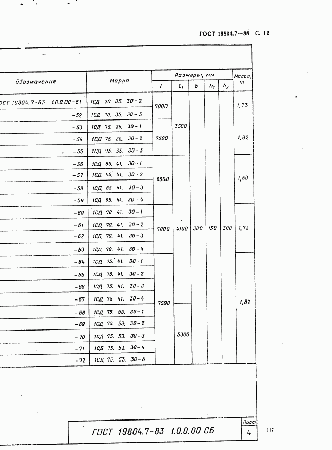 ГОСТ 19804.7-83, страница 12