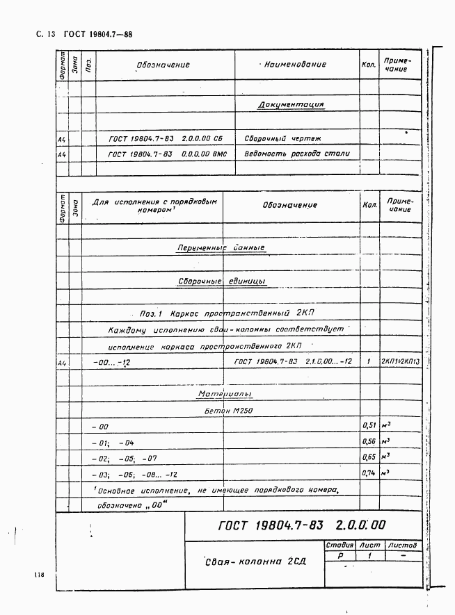 ГОСТ 19804.7-83, страница 13