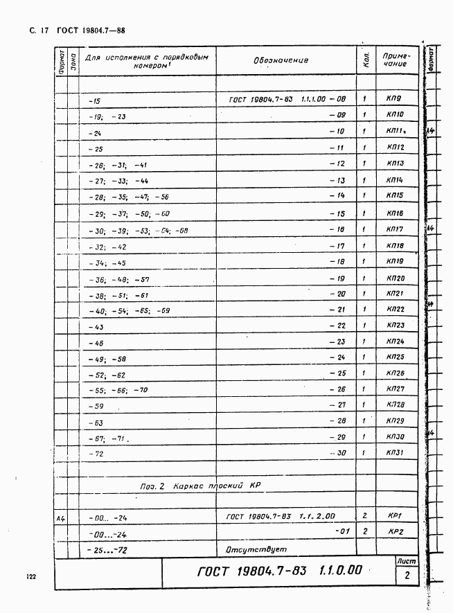 ГОСТ 19804.7-83, страница 17