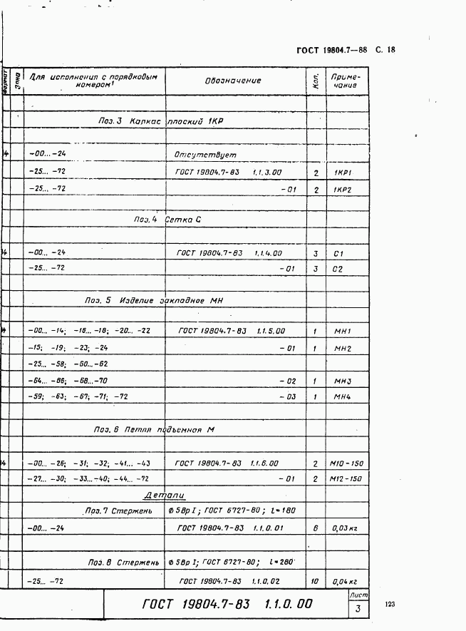 ГОСТ 19804.7-83, страница 18