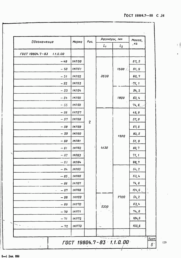 ГОСТ 19804.7-83, страница 24