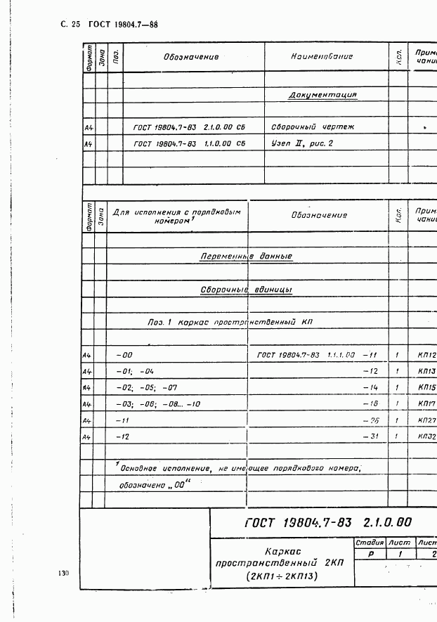 ГОСТ 19804.7-83, страница 25