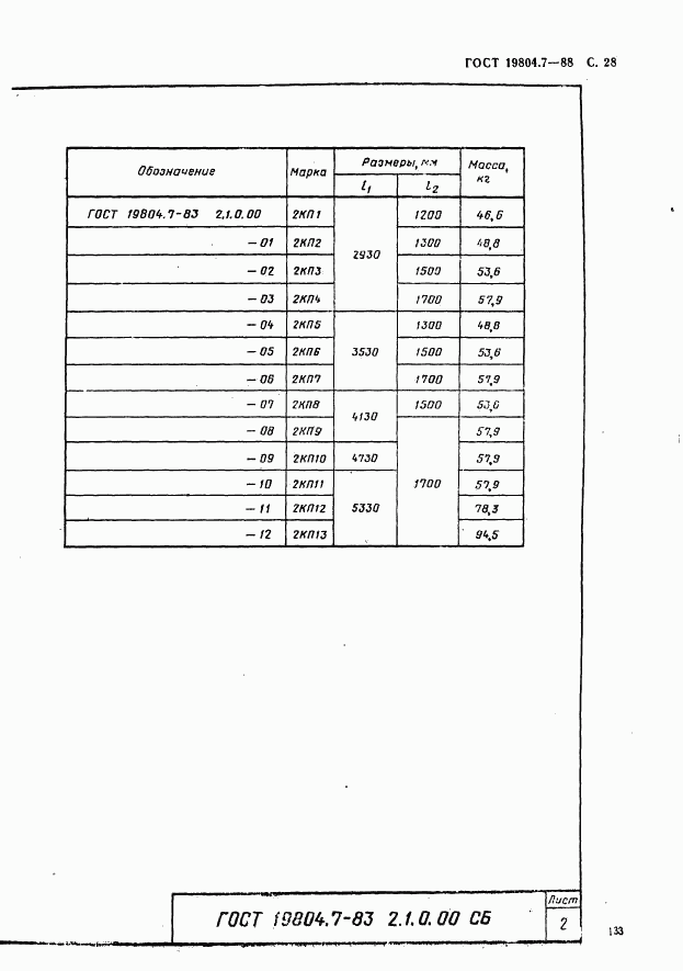 ГОСТ 19804.7-83, страница 28