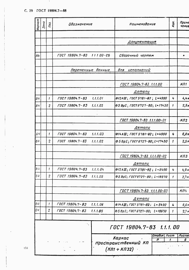 ГОСТ 19804.7-83, страница 29