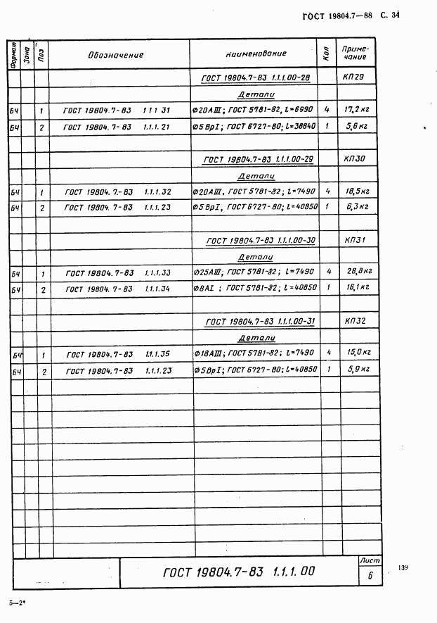 ГОСТ 19804.7-83, страница 34