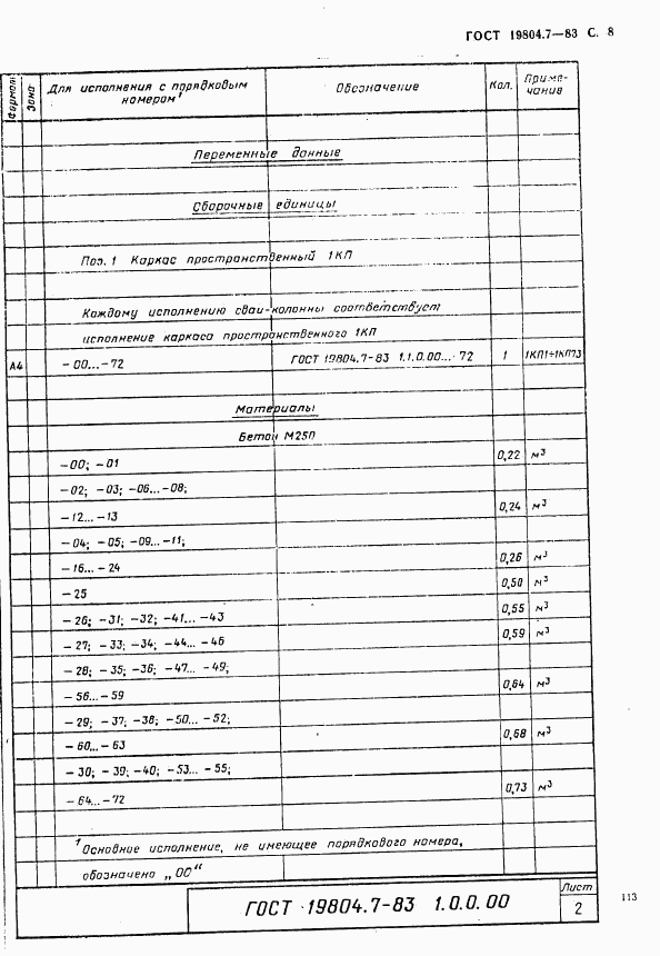 ГОСТ 19804.7-83, страница 8