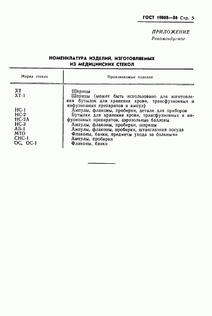 ГОСТ 19808-86, страница 7