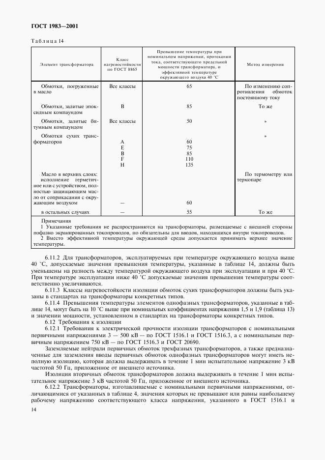 ГОСТ 1983-2001, страница 17