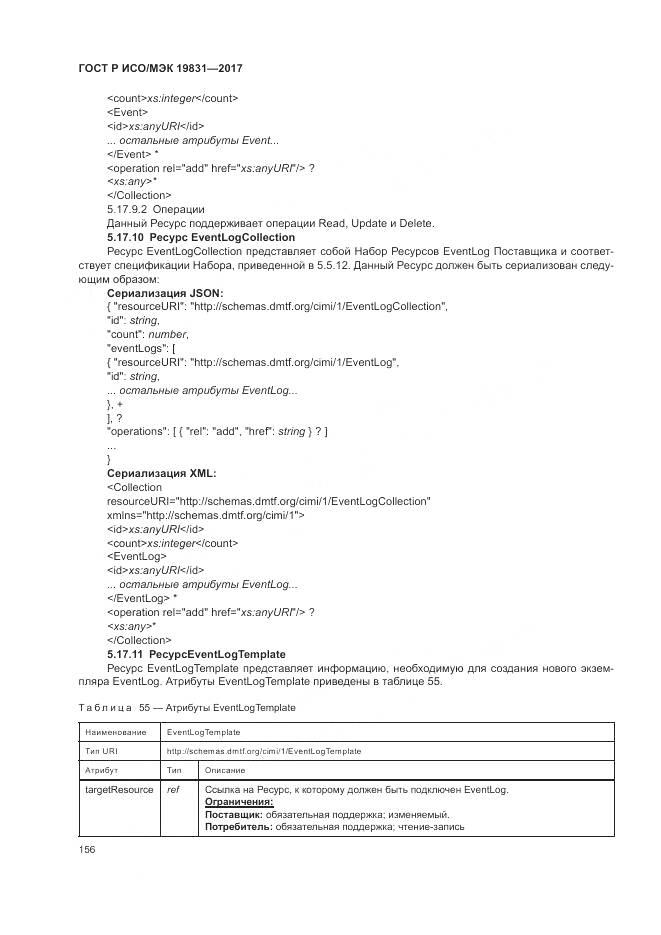 ГОСТ Р ИСО/МЭК 19831-2017, страница 160