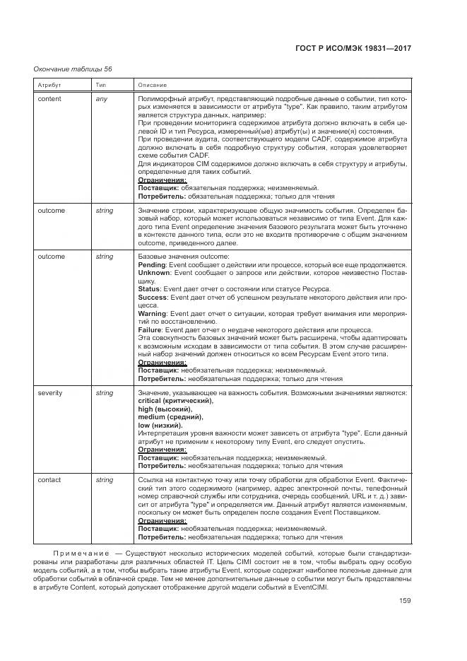 ГОСТ Р ИСО/МЭК 19831-2017, страница 163