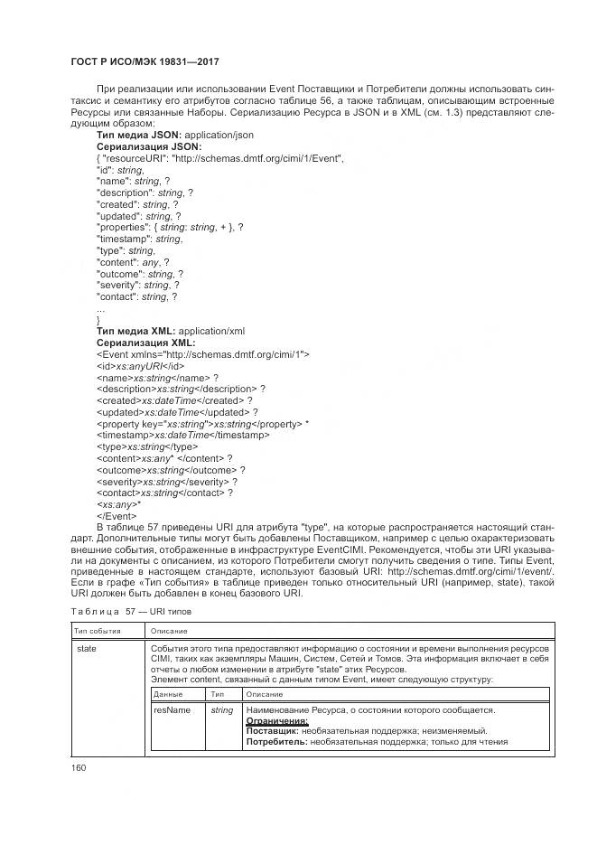 ГОСТ Р ИСО/МЭК 19831-2017, страница 164