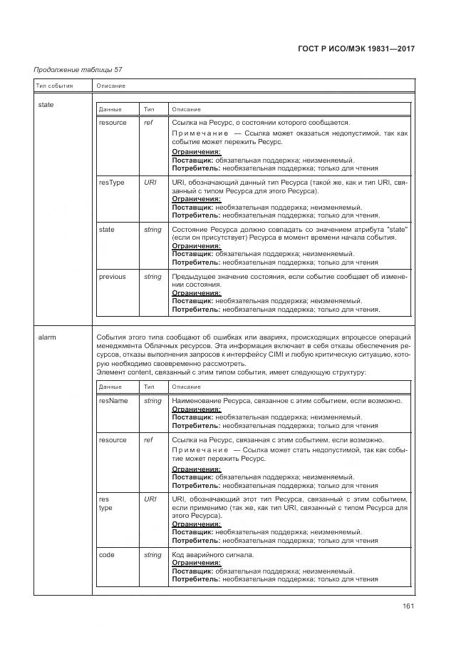 ГОСТ Р ИСО/МЭК 19831-2017, страница 165
