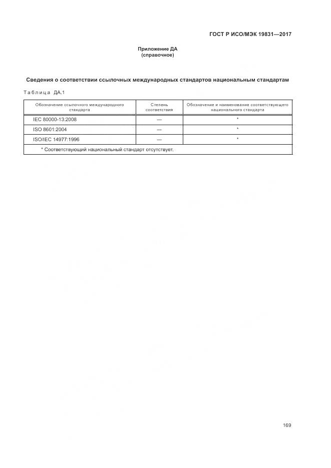 ГОСТ Р ИСО/МЭК 19831-2017, страница 173