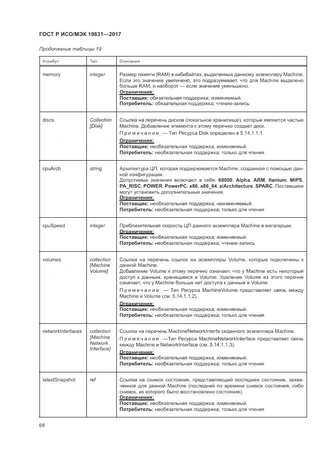 ГОСТ Р ИСО/МЭК 19831-2017, страница 72