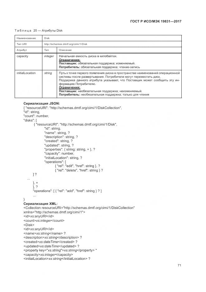 ГОСТ Р ИСО/МЭК 19831-2017, страница 75