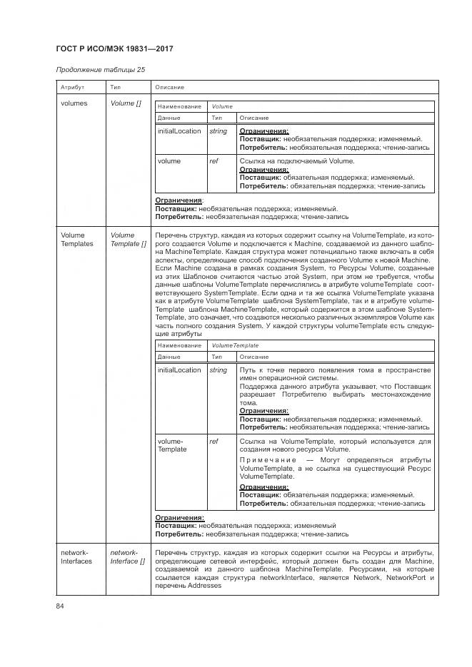 ГОСТ Р ИСО/МЭК 19831-2017, страница 88