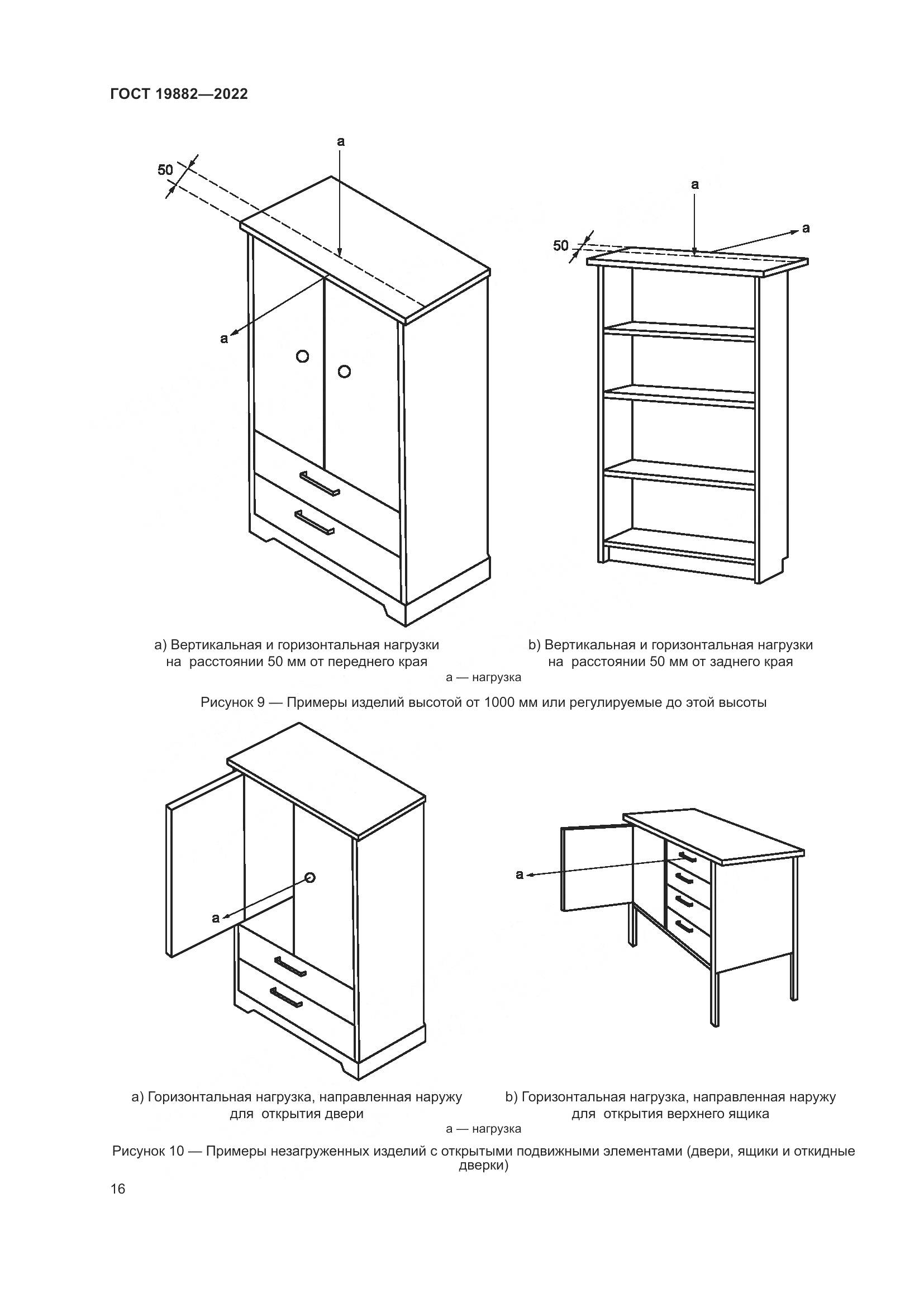 ГОСТ 19882-2022, страница 20
