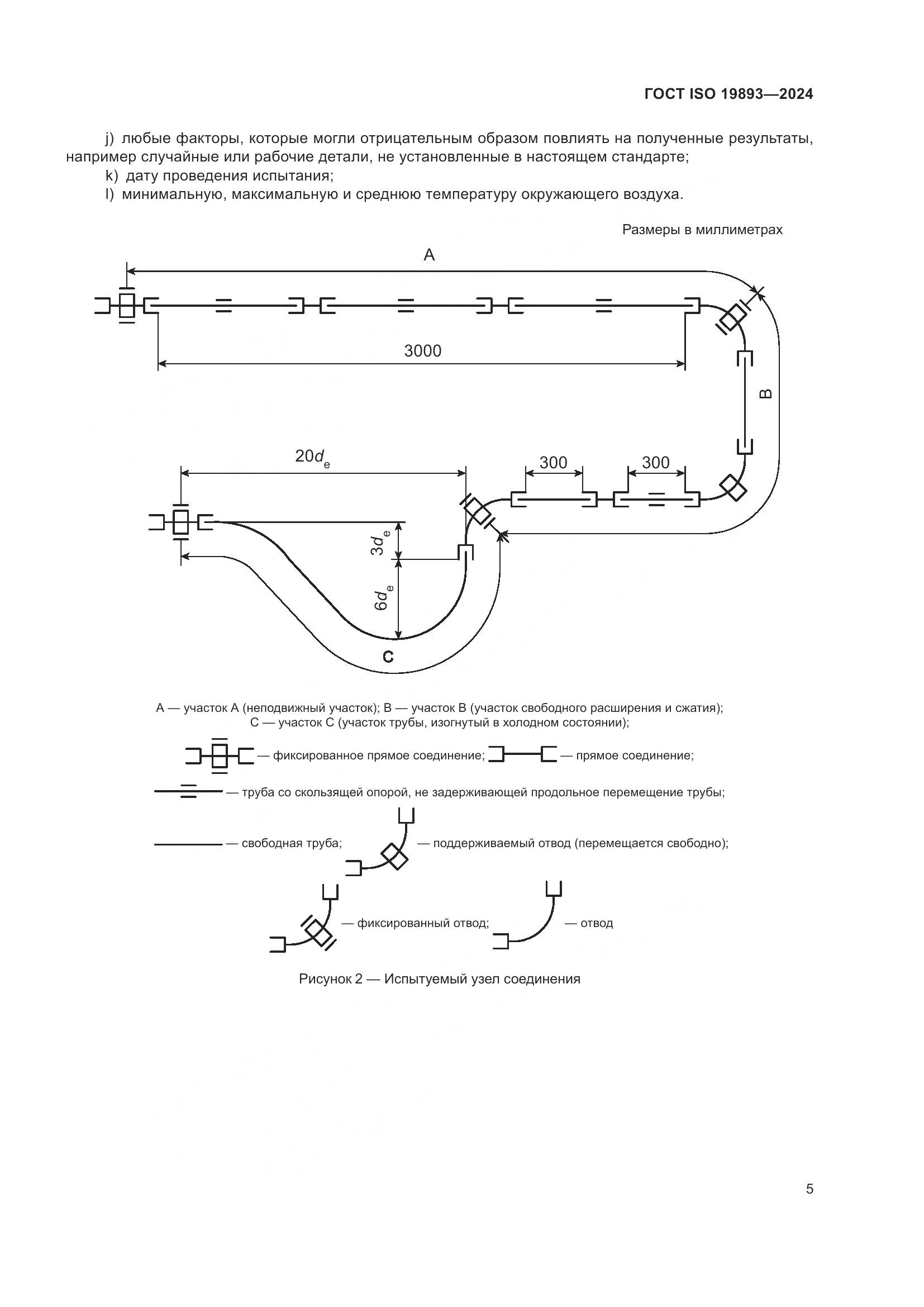 ГОСТ ISO 19893-2024, страница 9
