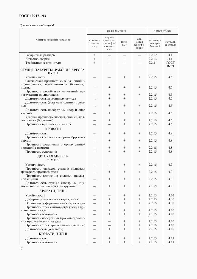 ГОСТ 19917-93, страница 12