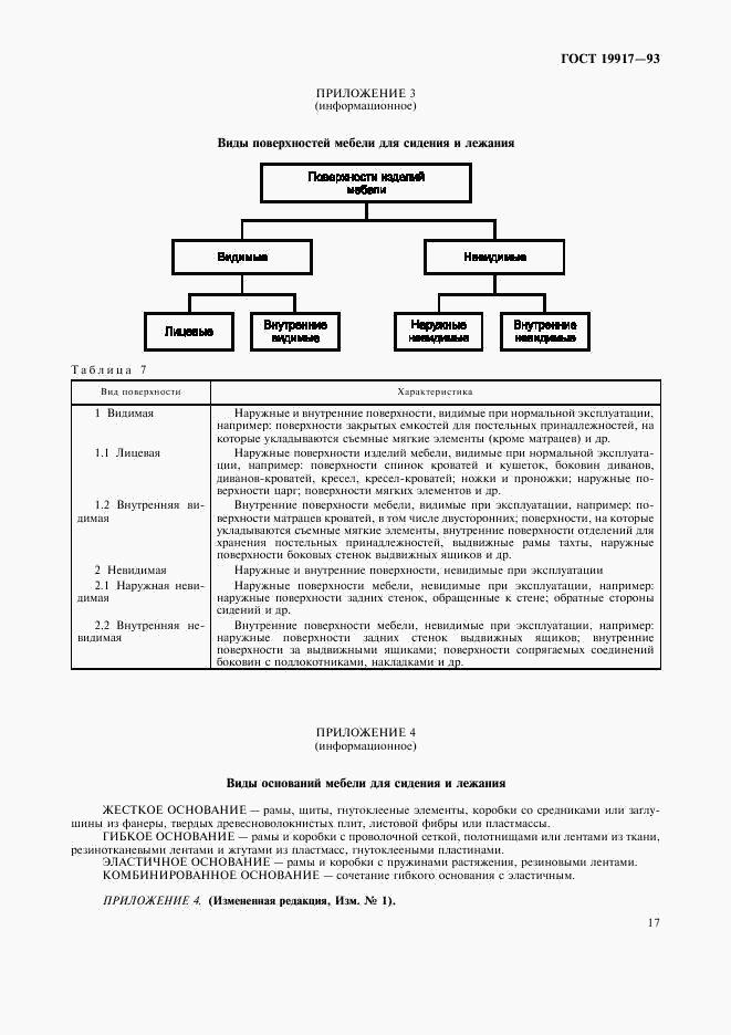 ГОСТ 19917-93, страница 19
