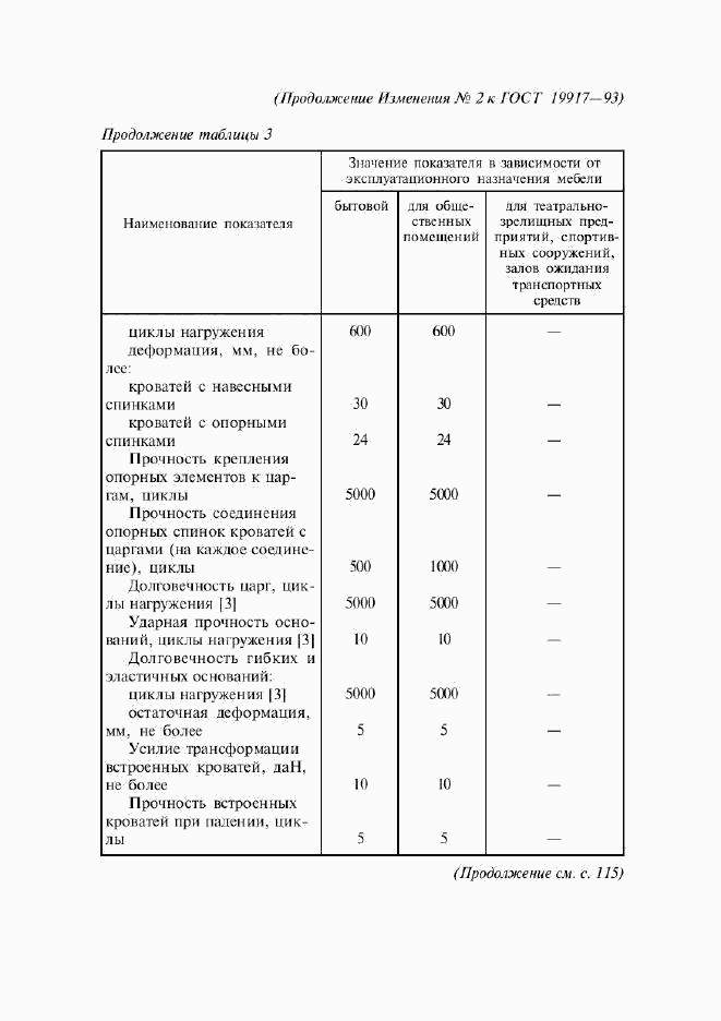 ГОСТ 19917-93, страница 26